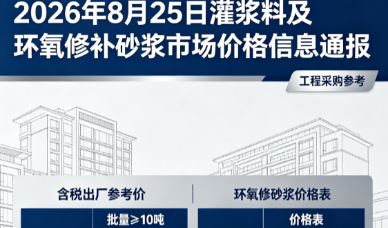 乌伊岭2026年8月25日灌浆料及环氧修补砂浆市场价格信息通报